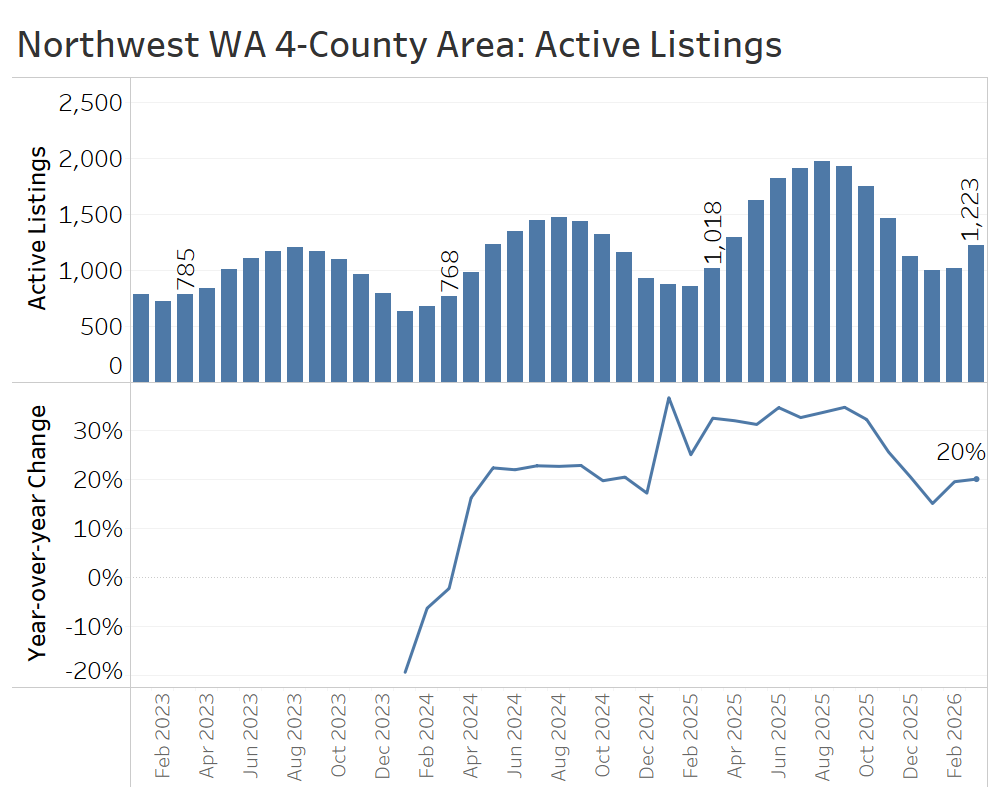 Inv-NWWA (1)
